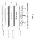 Fig. 05 - Determining Preferential Device Behavior