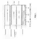 Fig. 06 - Determining Preferential Device Behavior