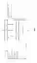 Fig. 08 - Determining Preferential Device Behavior