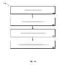 Fig. 10 - Determining Preferential Device Behavior