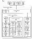 Fig. 01 - Predictive analytics factory