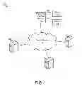 Fig. 02 - Predictive analytics factory