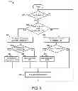 Fig. 09 - Predictive analytics factory
