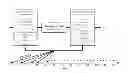 Fig. 01 - Hospital unit demand forecasting tool