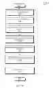Fig. 09 - Method and system of performing incremental SQL server database backups