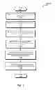Fig. 10 - Method and system of performing incremental SQL server database backups