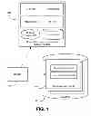 Fig. 02 - CONTENT MANAGEMENT TARGETED ROLLBACK