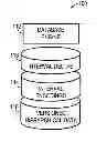 Fig. 01 - Labeling versioned hierarchical data