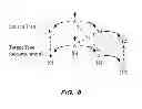 Fig. 09 - Labeling versioned hierarchical data