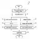Fig. 01 - Computer-Implemented System And Method For Providing Website Navigation Recommendations