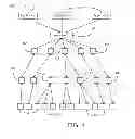 Fig. 02 - Multi-tier Indexing Methodology for Scalable Mobile Device Data Collection