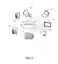 Fig. 09 - Filtering views with predefined query