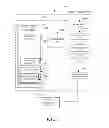 Fig. 10 - Filtering views with predefined query