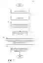 Fig. 11 - Filtering views with predefined query