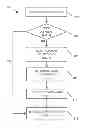 Fig. 01 - SYSTEM AND METHOD FOR RECOMMENDING TIMELY DIGITAL CONTENT