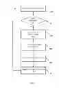 Fig. 03 - SYSTEM AND METHOD FOR RECOMMENDING TIMELY DIGITAL CONTENT