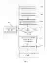 Fig. 07 - SYSTEM AND METHOD FOR RECOMMENDING TIMELY DIGITAL CONTENT
