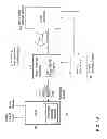 Fig. 02 - APPLIANCE FOR ACCELERATING GRAPH DATABASE MANAGEMENT AND ANALYTICS SYSTEMS