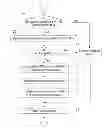 Fig. 01 - Accelerating time series data base queries using dictionary based representations