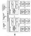 Fig. 02 - Destruction of sensitive information
