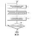 Fig. 07 - Destruction of sensitive information