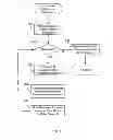Fig. 06 - METHOD AND APPARATUS FOR DIGITAL AUTOMATIC GAIN CONTROL