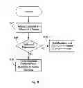 Fig. 09 - METHOD AND APPARATUS FOR DIGITAL AUTOMATIC GAIN CONTROL