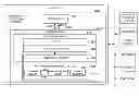 Fig. 01 - Random number generator functions in memory