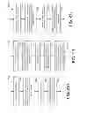 Fig. 30 - Random number generator functions in memory