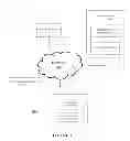 Fig. 02 - System and method for event triggered information distribution