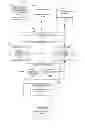Fig. 01 - Retry mechanism for data loading from on-premise datasource to cloud