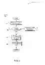 Fig. 06 - Push pull caching for social network information