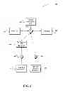 Fig. 07 - Push pull caching for social network information