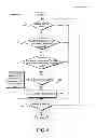 Fig. 09 - Push pull caching for social network information