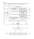 Fig. 01 - Method and system for processing file stored in cloud storage and computer readable storage medium storing the method