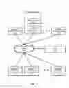 Fig. 02 - Application streaming and execution system for localized clients