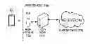 Fig. 01 - Method and apparatus for providing web service in wireless communication system