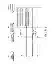 Fig. 08 - Method and apparatus for providing web service in wireless communication system