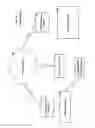 Fig. 02 - Auto update utility for digital address books