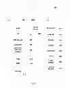 Fig. 09 - METHOD AND SYSTEM FOR PERFORMING PARENT CONTROL ON MOBILE DEVICE