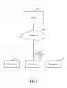 Fig. 06 - Mobile photo application migration to cloud computing platform