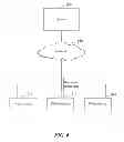 Fig. 07 - Mobile photo application migration to cloud computing platform