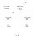 Fig. 10 - Mobile photo application migration to cloud computing platform