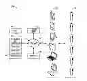 Fig. 01 - Providing social context to calendar events