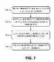 Fig. 08 - ADDRESS BOOK FOR BUSINESSES