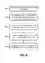 Fig. 10 - ADDRESS BOOK FOR BUSINESSES
