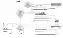 Fig. 01 - Integrated personalized content recommendation and management system and method