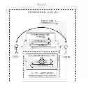 Fig. 03 - METHOD AND SYSTEM OF ONE-WAY ANONYMOUS COMMUNICATION