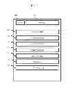 Fig. 08 - METHOD AND SYSTEM OF ONE-WAY ANONYMOUS COMMUNICATION