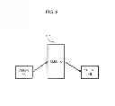 Fig. 09 - METHOD AND SYSTEM OF ONE-WAY ANONYMOUS COMMUNICATION